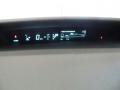 Misty Gray Gauges Photo for 2015 Toyota Prius #97454392