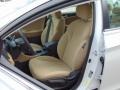 Shimmering White - Sonata GLS Photo No. 11