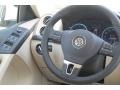 Pure White - Tiguan SE Photo No. 27