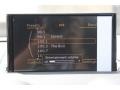 Mythos Black Metallic - A3 1.8 Premium Photo No. 16
