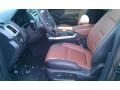 Sport Charcoal Black/Sienna 2015 Ford Explorer Limited Interior Color