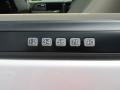 Dune Controls Photo for 2015 Ford Expedition #97594983