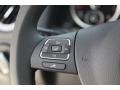 Pepper Gray Metallic - Tiguan S Photo No. 17