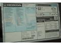 2015 Honda Fit EX Window Sticker