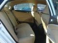 Shimmering White - Sonata GLS Photo No. 23