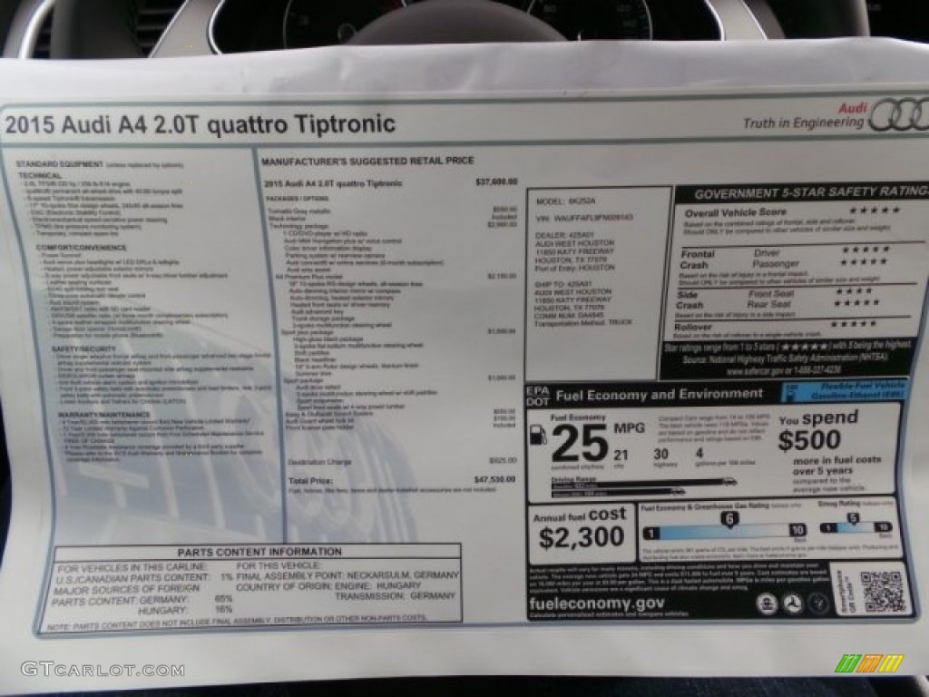 2015 Audi A4 2.0T Premium Plus quattro Window Sticker Photo #97671684