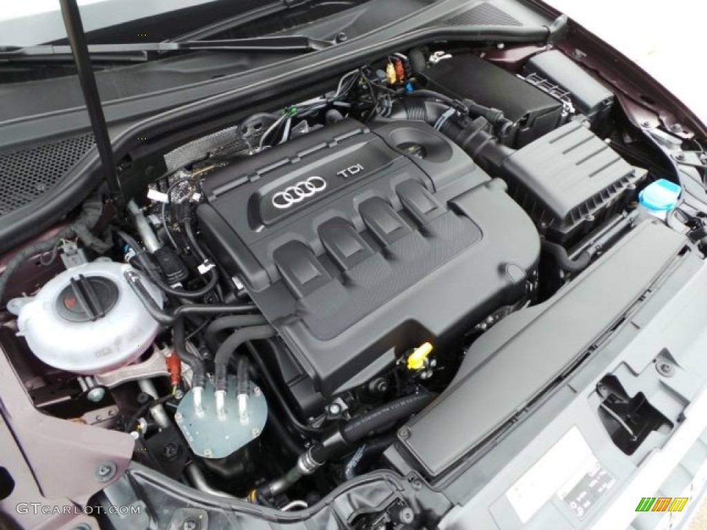 2015 Audi A3 2.0 TDI Premium 2.0 Liter TDI DOHC 16-Valve Turbo-Diesel 4 Cylinder Engine Photo #97675488