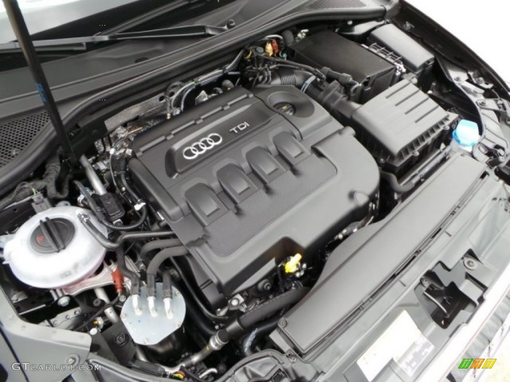 2015 Audi A3 2.0 TDI Prestige Engine Photos