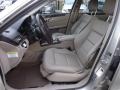 2010 E 350 4Matic Sedan Almond Beige Interior