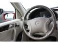 Mars Red - C 240 Sedan Photo No. 25