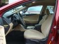 Sparkling Ruby - Sonata GLS Photo No. 10