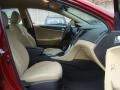 Sparkling Ruby - Sonata GLS Photo No. 26