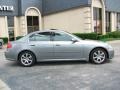 2006 Diamond Graphite Metallic Infiniti G 35 Sedan  photo #7