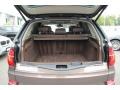 Sparkling Bronze Metallic - X5 xDrive35i Premium Photo No. 22