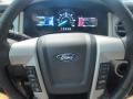 2015 Blue Jeans Metallic Ford Expedition Limited  photo #22