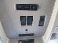 Controls of 2015 Sierra 1500 Denali Crew Cab 4x4