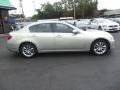 Medium Silver Blue - Sonata GLS Photo No. 14