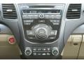 Forged Silver Metallic - RDX Technology Photo No. 30