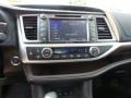 2015 Blizzard Pearl White Toyota Highlander Limited AWD  photo #22