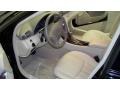 Black - C 280 4Matic Luxury Photo No. 9