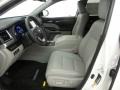 2015 Blizzard Pearl White Toyota Highlander Limited AWD  photo #13