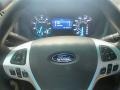 2015 Oxford White Ford Explorer FWD  photo #23