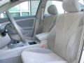 Titanium Metallic - Camry LE Photo No. 6