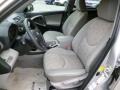 Classic Silver Metallic - RAV4 I4 4WD Photo No. 11