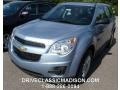 2015 Silver Topaz Metallic Chevrolet Equinox LS AWD  photo #1