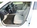 White Diamond Pearl - RDX Technology Photo No. 13