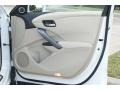 White Diamond Pearl - RDX Technology Photo No. 24