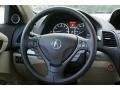 White Diamond Pearl - RDX Technology Photo No. 33