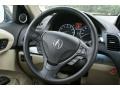 Graphite Luster Metallic - RDX Technology Photo No. 31