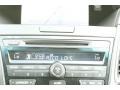 Graphite Luster Metallic - RDX Technology Photo No. 33