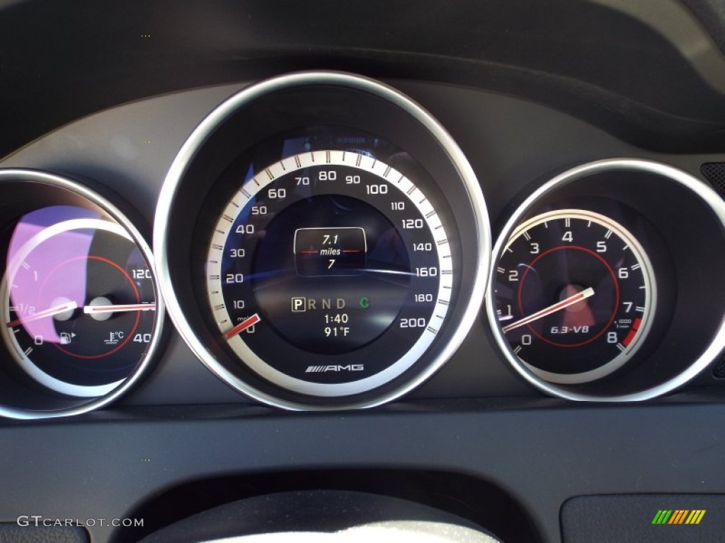 2015 Mercedes-Benz C 63 AMG Coupe Gauges Photo #97979272