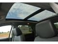 2015 Cadillac SRX Ebony/Ebony Interior Sunroof Photo