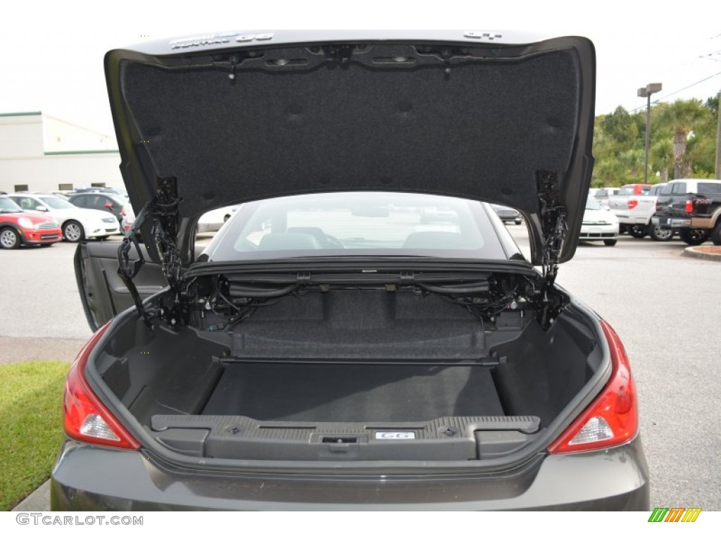 2007 Pontiac G6 GT Convertible Trunk Photos
