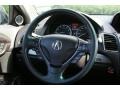 Graphite Luster Metallic - RDX Technology Photo No. 31