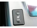 Graphite Luster Metallic - RDX Technology Photo No. 38