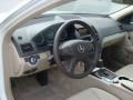 Arctic White - C 300 4Matic Photo No. 9