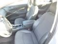 Iridescent Silver Blue Metallic - Sonata SE Photo No. 10