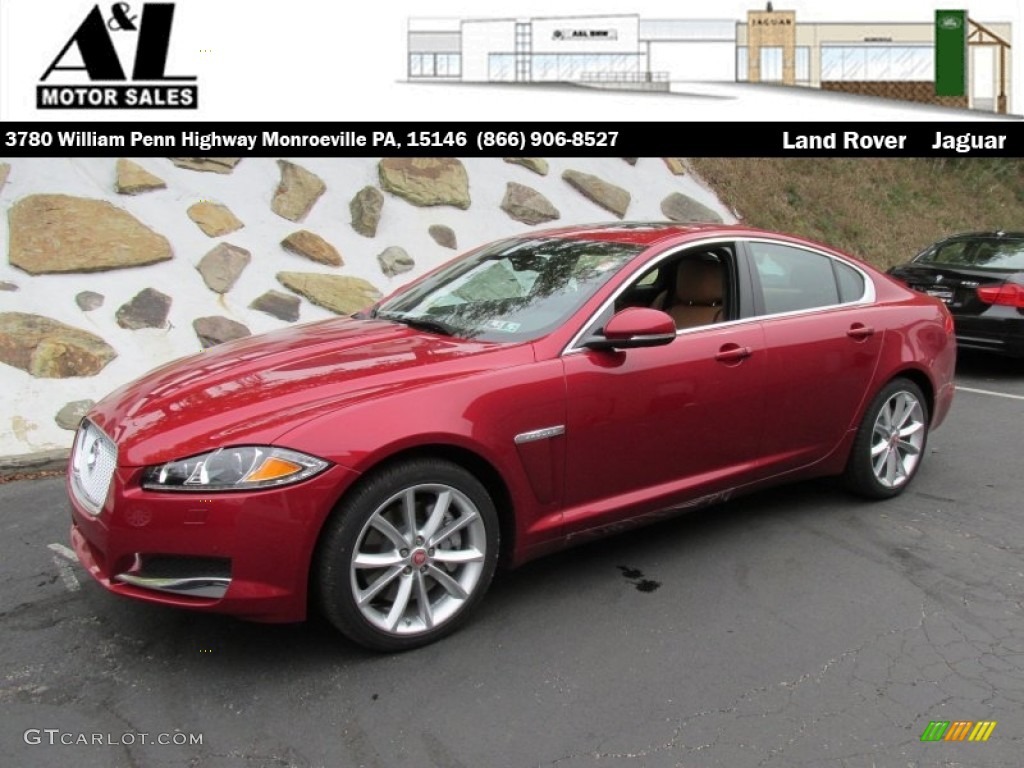 2015 XF 3.0 AWD - Italian Racing Red Metallic / London Tan/Warm Charcoal photo #1