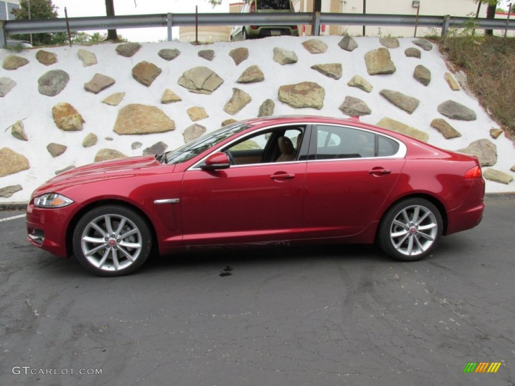 Italian Racing Red Metallic 2015 Jaguar XF 3.0 AWD Exterior Photo #98059901