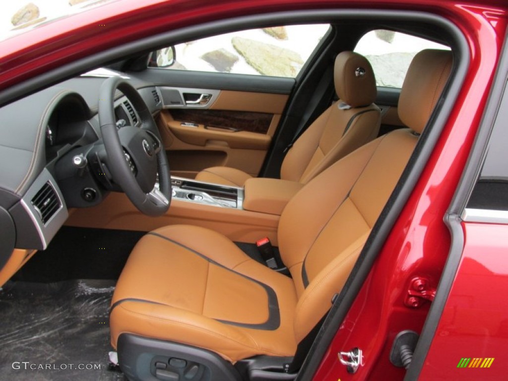 London Tan/Warm Charcoal Interior 2015 Jaguar XF 3.0 AWD Photo #98060209