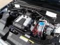 3.0 Liter FSI Supercharged DOHC 24-Valve VVT V6 2015 Audi SQ5 Premium Plus 3.0 TFSI quattro Engine