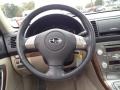 2008 Deep Bronze Metallic Subaru Outback 2.5i Limited Wagon  photo #15