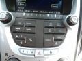 Ashen Gray Metallic - Terrain SLE AWD Photo No. 31
