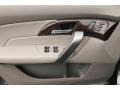 Polished Metal Metallic - MDX Technology Photo No. 8