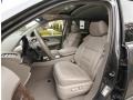 Polished Metal Metallic - MDX Technology Photo No. 9