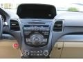 Graphite Luster Metallic - RDX Technology Photo No. 24